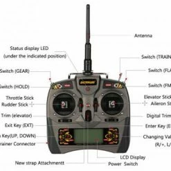 Dynam Detrum Gavin-6C Transmitter With SR86A Receiver 8 Dynam Detrum Gavin-6C Transmitter With SR86A Receiver -Dynam Sales Store DTM T002 3 2